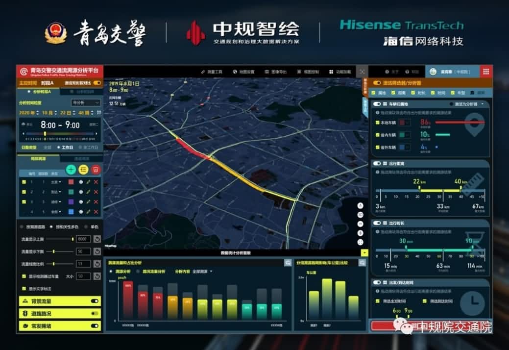 溯源车迹，智慧警勤——钱能钱包官网位置大数据助力青岛交警交通流溯源平台建设